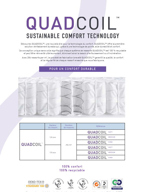 Ressorts ensachés matelas sur mesure